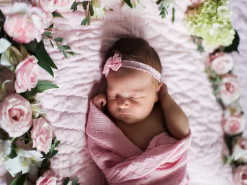 Ir al post: 100 nombres de flores para niñas y su significado