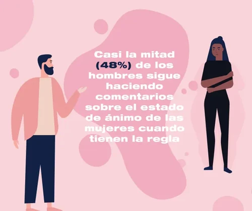 ejemplos de micromachismos encubiertos 
