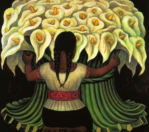 cuadros de flores famosos