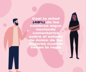 ejemplos de micromachismos encubiertos